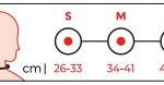 گن غبغب واریتکس