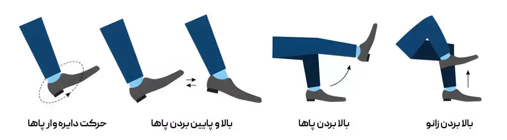 دلایل استفاده از زیرپایی ماساژور