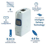 دستگاه اکسیژن ساز پرتابل اینوژن ROVA 6
